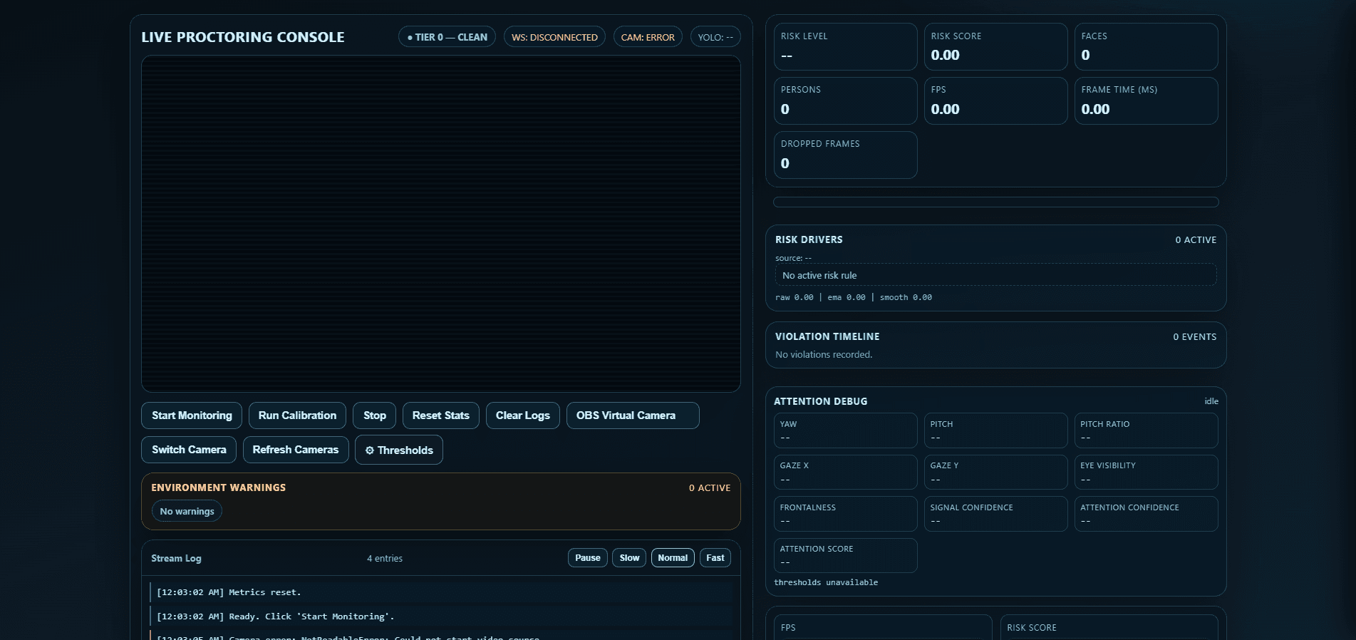Monitoring dashboard